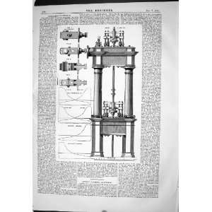   VALVE GEAR MACHINERY VELOCITIES PROJECTILES EQUATIONS