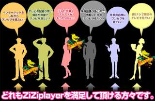 ZiZi Player Japan/Korea FREE TV/World Cup ZiZiPlayer  