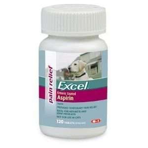  Excel Aspirin