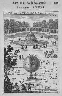 FRANCE Views Etc.19 Scarce antique prints.Mallet.1702  