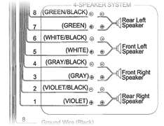 Wiring diagram click here for a larger image