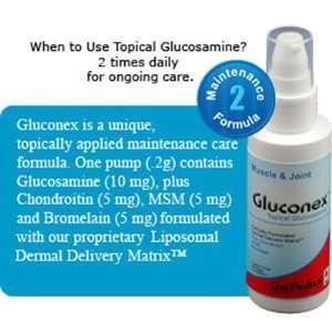  Core 713 Gluconex Topical Glucosamine 2 oz Bottles Case of 
