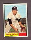 1961 Topps 387 DUKE MAAS VG EX 3w  