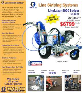 Graco LineLazer IV 5900   Airless Paint Striper for Painting Lines 