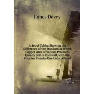   the Price for Twenty One Cwts. Affixed James Davey  Books