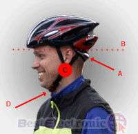 Bicycle helmet wear method.