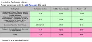 Prepaid Travel South America & Caribbean SIM card  