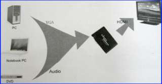 product features vga video 3 5mm audio to hdmi converter