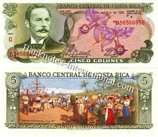 ALL IMAGES AND CONTENT PROPERTY OF Banknotes International