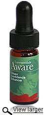 LuvEssentials AWARE Pheromones Unisex Confidence Enhancer  