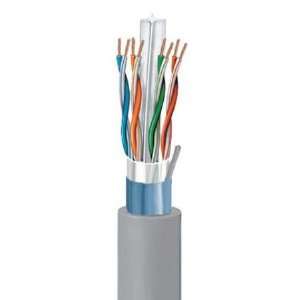   SHIELDED STP 1,000 FEET PLENUM CABLE. Made in the USA Electronics