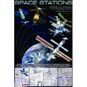  Safari LTD Space Stations Laminated Poster Toys & Games