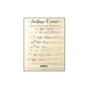  Solfege Tone Poster 8.5 X 11