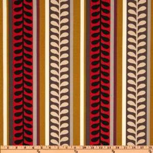  54 Wide Richloom Solarium Outdoor Pike Stripe Calypso Fabric 
