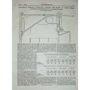  1876 Engineering TweddellS Hydraulic Rivetter Crane