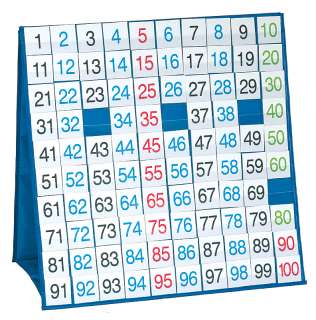 100 Number Table Top Pocket Chart pre K+ special need  