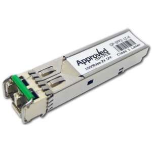  Approved Optics Force10 Compliant GP SFP2 1Z A 