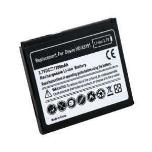  For HTC Desire HD 1200mAh Power Extended Battery 