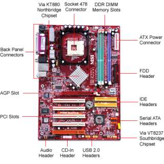 MSI PT880 Neo FSR Via Socket 478 ATX Motherboard / Audio / AGP 8x/4x 