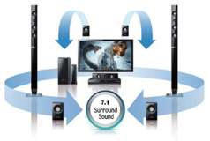 Heimkino System   Samsung HT C6730 W 7.1 Blu Ray Heimkinosystem (Full 