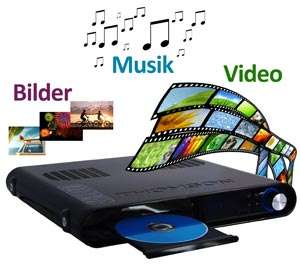 DVD Player kompatibel mit DVD, DVD+ RW, CD+ RW, , MPEG4, DivX und 