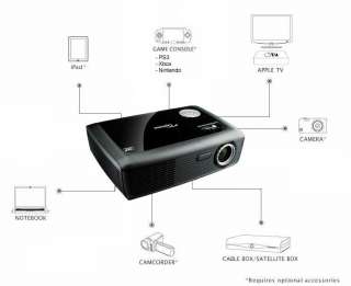   Multimedia Projector, 3000 Lumens, 30001 Contrast Ratio Electronics