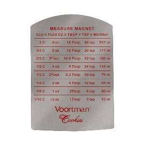    45661    Magnetic Measurement Conversion Chart