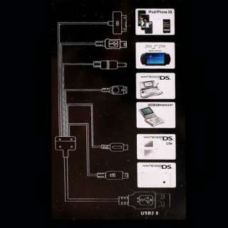 USB&Data Link For iPod/iPhone 3G/HTC/PSP/NDS/DSL/NDSi  