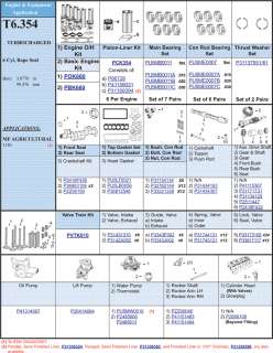 Where to find your Engine Number