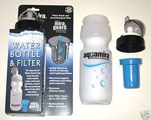 Aquamira McNett Water Bottle Filter for Hiking, Biking  
