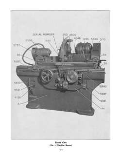 Brown & Sharpe No. 10 & 12 Plain Grinder Parts Manual  