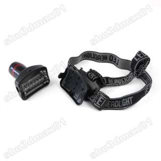 Outdoor Camping LED High Power Zoom Headlamp head light 1921 Features