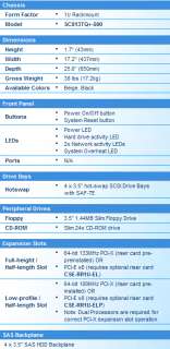 New Supermicro 1U A+ AS 1020C 3B AMD SAS SATA Server  