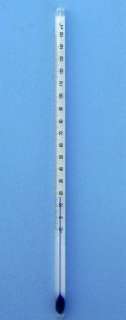 is a vast selection of digital and analog thermometers available in my 